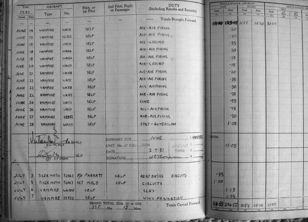 09 Tiger at Gutersloh July 1951