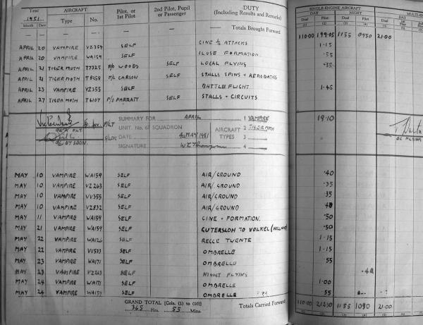 08 Tiger at Gutersloh April 1951