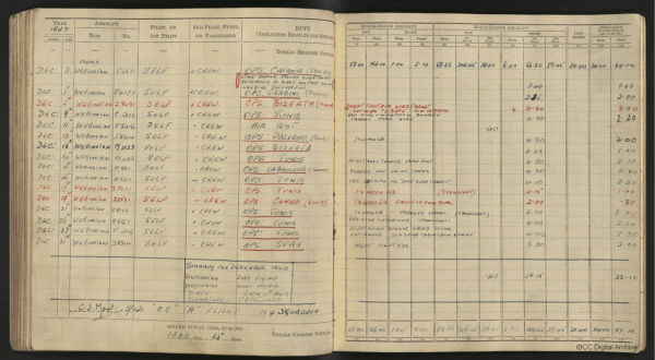 Stewart 1942 Dec 104 Sqn resize